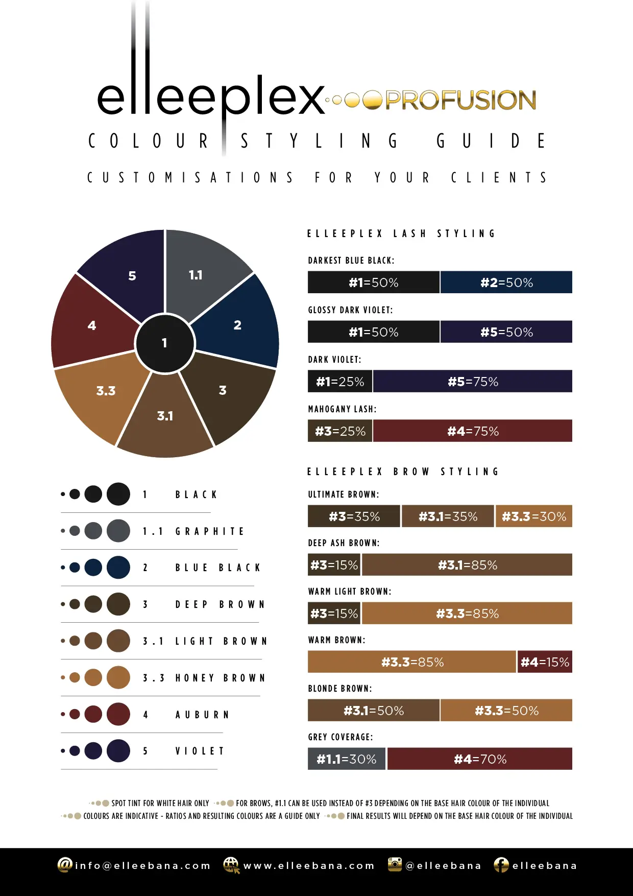 Elleeplex Profusion Colour System - Blue Black - Image 3