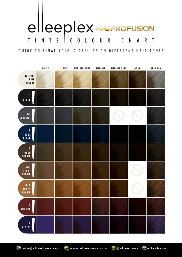 Elleeplex Profusion Colour System - Blue Black - Image 2